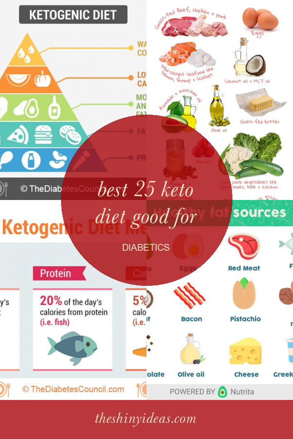 best-25-keto-diet-good-for-diabetics-home-family-style-and-art-ideas